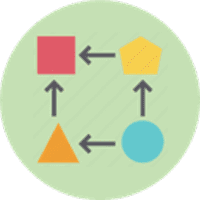 Démarche Qualité en entreprise - adaptabilité