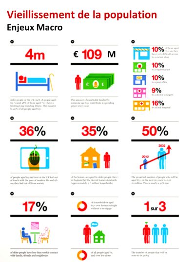INFOGRAPHIE 1